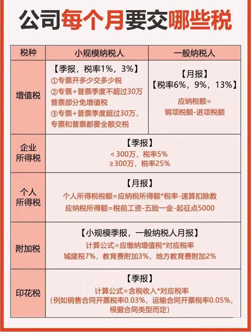 办理营业执照流程详解:快速启动您的商业之旅